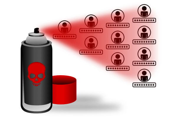 Password Spray Attack